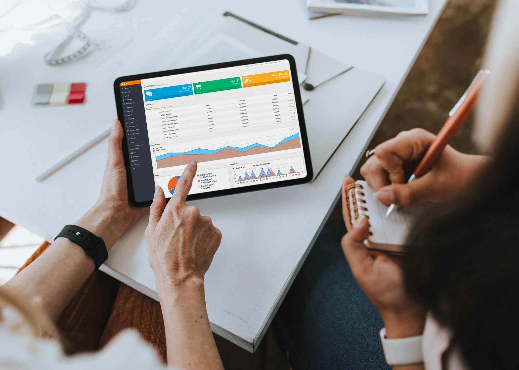 Analytics Dashboard