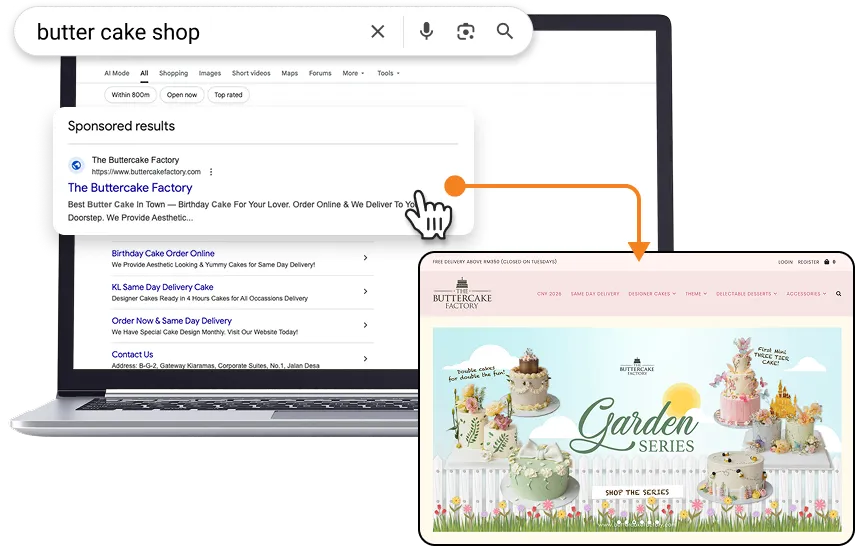 SEM performance dashboard